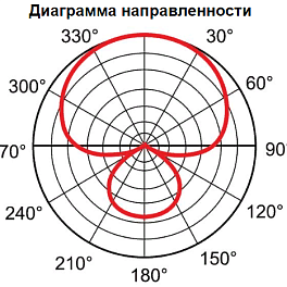 AUDAC CMX230, микрофон-пушка на гусиной шее